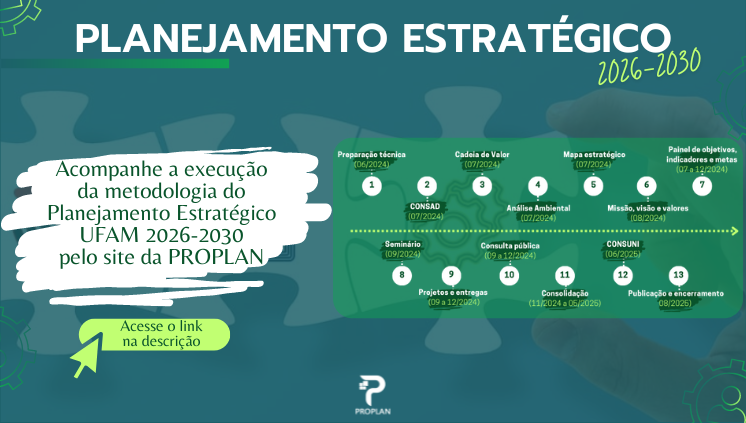 Acompanhamento da execução do cronograma do Planejamento Estratégico UFAM 2026 - 2030